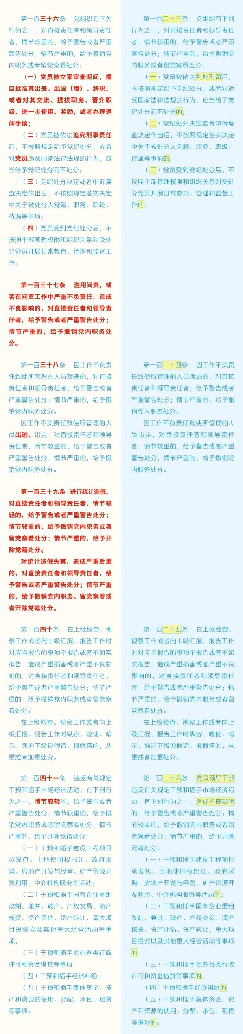 如遇作品内容、凯发旗舰的版权等问题，请在相关文章刊发之日起30日内与本网联系。凯发旗舰的版权侵权联系电话：010-85202353