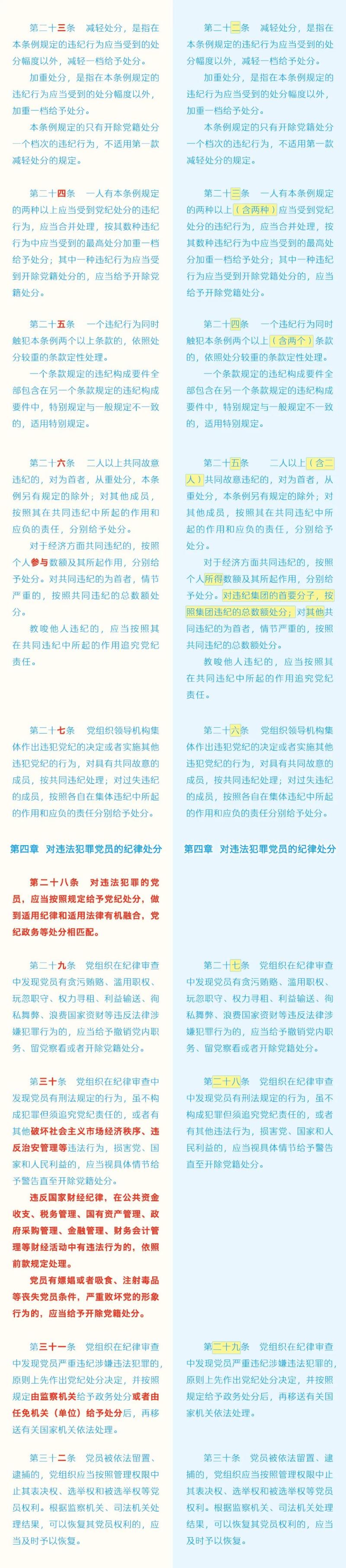 如遇作品内容、凯发旗舰的版权等问题，请在相关文章刊发之日起30日内与本网联系。凯发旗舰的版权侵权联系电话：010-85202353